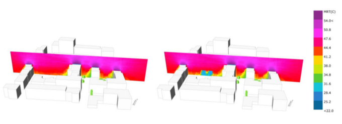 Darstellung der Simulation mit einem vertikalen Schnitt durch den innerstädtischen Baublock – die mittlere Strahlungstemperatur in Bodennähe ist durch fiktive Begrünung niedriger