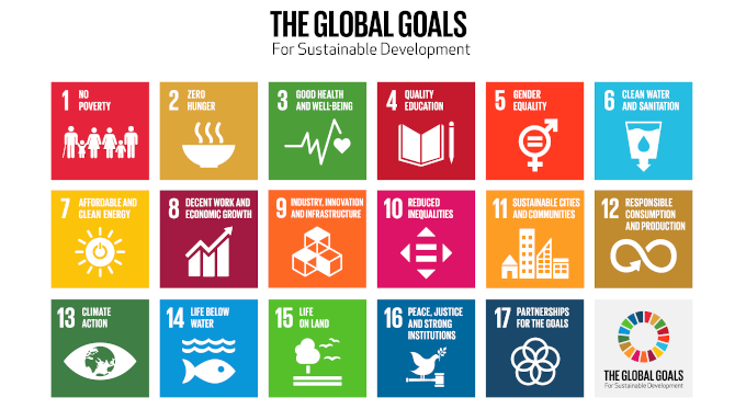 Project Everyone, The Global Goals/globalgoals.org Nachhaltigkeitsziele der Vereinten Nationen