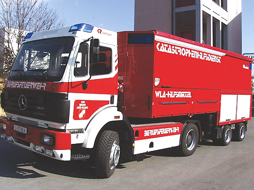 Wechselladeaufleger Hilfsmittel
